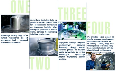 02_01_07_01_Zubehoer_ECO_Wheel_Aluminium_Schmiederad_Fertigung_englisch kopia
